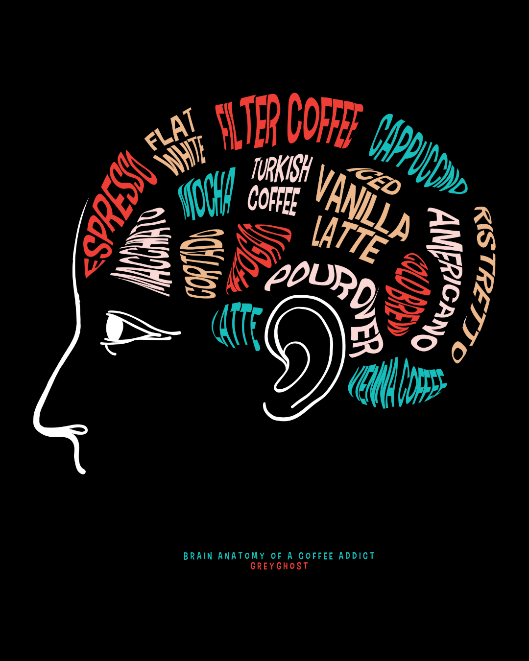 BRAIN ANATOMY OF A COFFEE ADDICT | Unisex Comfort Oversized Black Tee